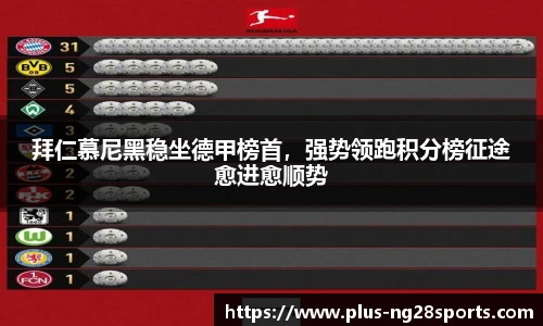 拜仁慕尼黑稳坐德甲榜首，强势领跑积分榜征途愈进愈顺势